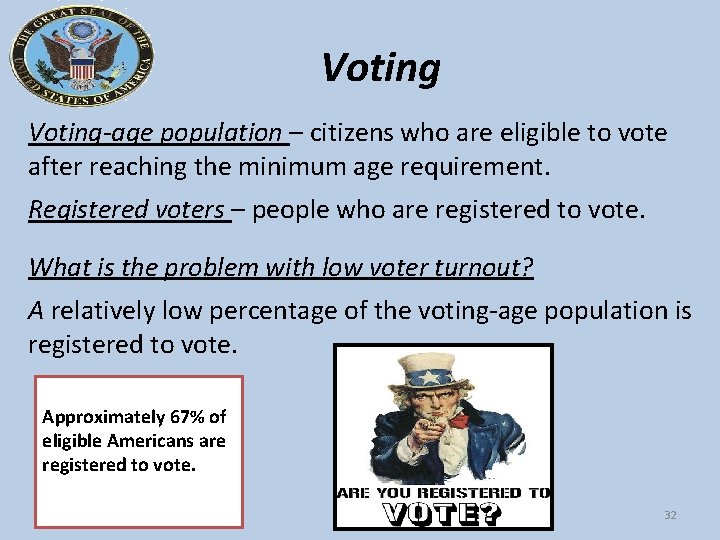 Voting-age population – citizens who are eligible to vote after reaching the minimum age