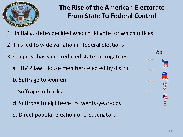 The Rise of the American Electorate From State To Federal Control 1. Initially, states