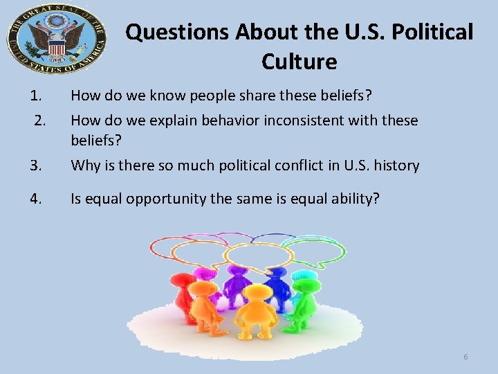 Questions About the U. S. Political Culture 1. How do we know people share