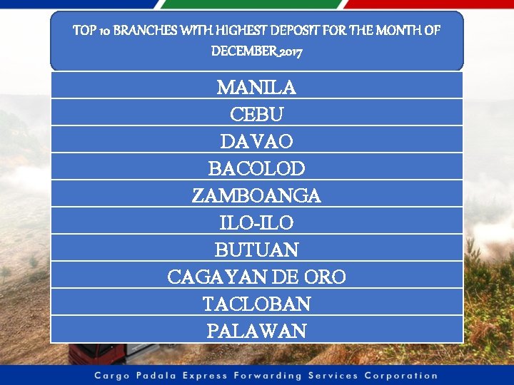 TOP 10 BRANCHES WITH HIGHEST DEPOSIT FOR THE MONTH OF DECEMBER_2017 MANILA CEBU DAVAO