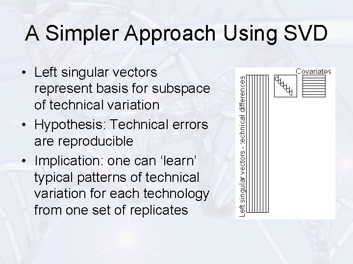 A Simpler Approach Using SVD • Left singular vectors represent basis for subspace of