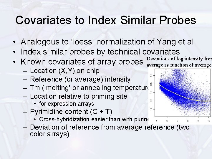 Covariates to Index Similar Probes • Analogous to ‘loess’ normalization of Yang et al