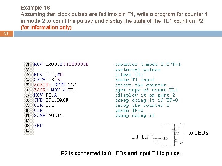 Example 18 Assuming that clock pulses are fed into pin T 1, write a