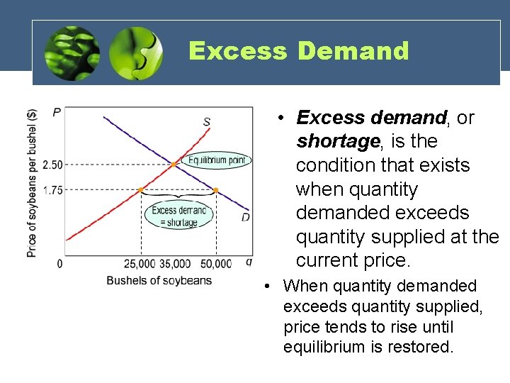 Excess Demand • Excess demand, or shortage, is the condition that exists when quantity
