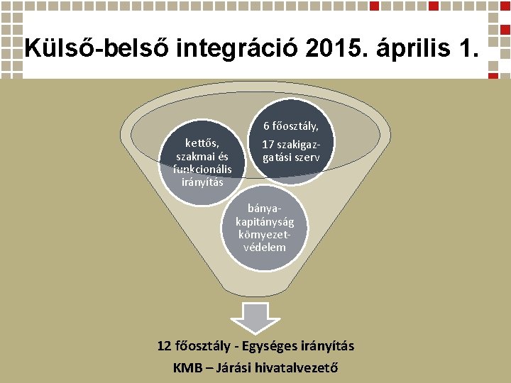 Külső-belső integráció 2015. április 1. kettős, szakmai és funkcionális irányítás 6 főosztály, 17 szakigazgatási