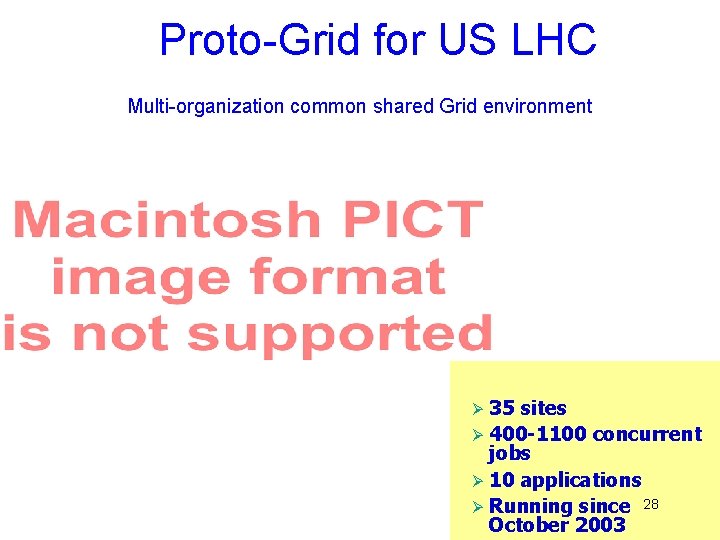 Proto-Grid for US LHC Multi-organization common shared Grid environment Ø 35 sites Ø 400