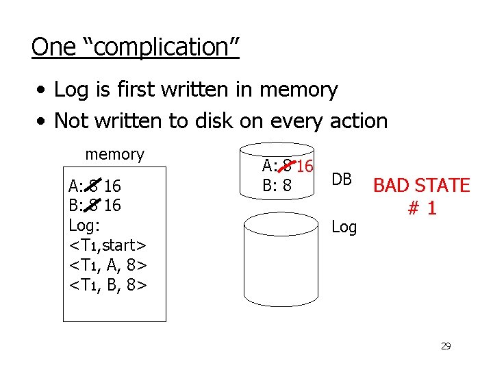 One “complication” • Log is first written in memory • Not written to disk