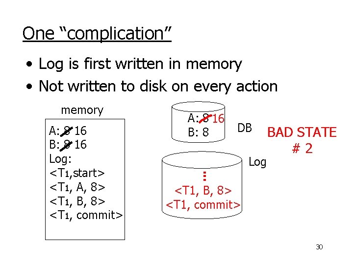 One “complication” • Log is first written in memory • Not written to disk