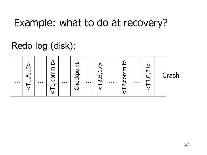 Example: what to do at recovery? . . . <T 3, C, 21> .