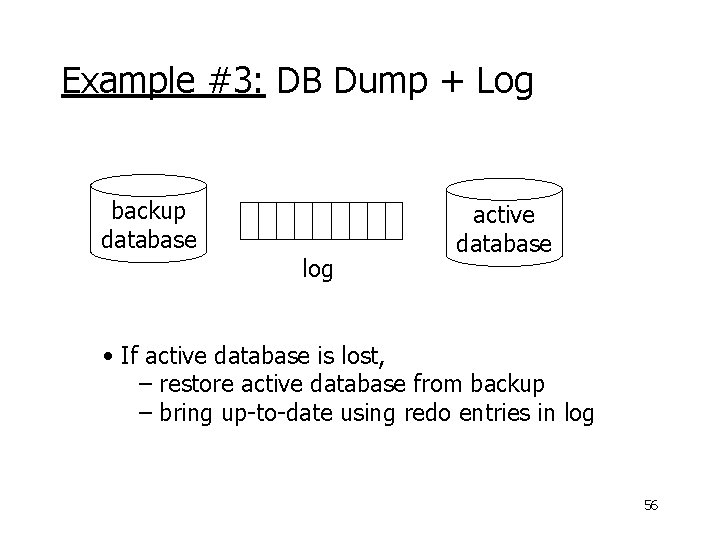 Example #3: DB Dump + Log backup database log active database • If active