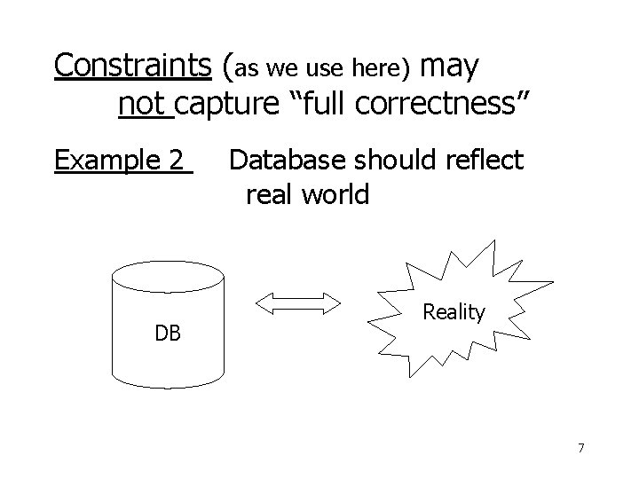 Constraints (as we use here) may not capture “full correctness” Example 2 DB Database