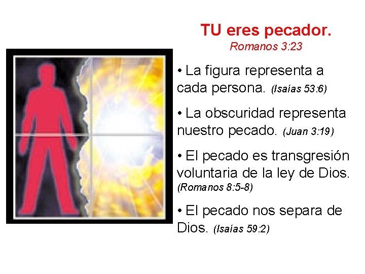 TU eres pecador. Romanos 3: 23 • La figura representa a cada persona. (Isaías