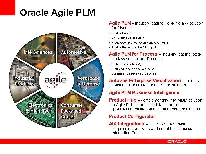 Oracle Agile PLM - Industry leading, best-in-class solution for Discrete. • Product Collaboration •