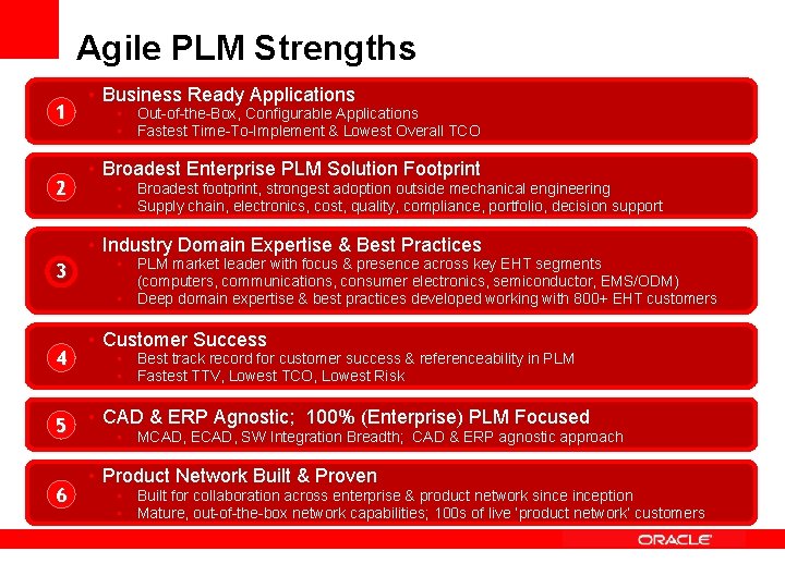 Agile PLM Strengths 1 2 • Business Ready Applications • Out-of-the-Box, Configurable Applications •