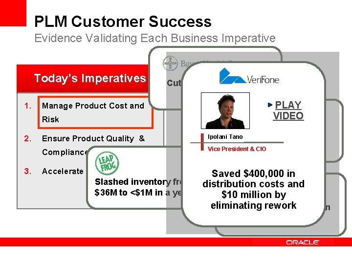 PLM Customer Success Evidence Validating Each Business Imperative Today’s Imperatives 1. Cut rework cost