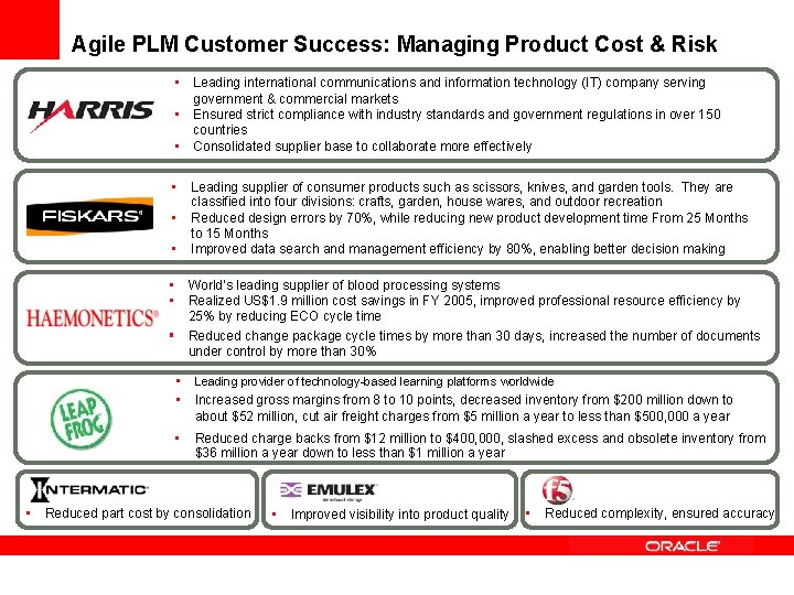 Agile PLM Customer Success: Managing Product Cost & Risk • Leading international communications and