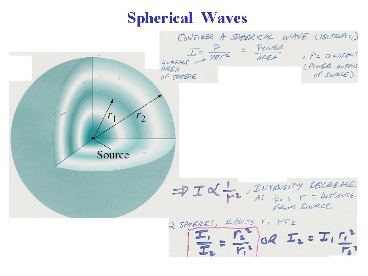 Spherical Waves 