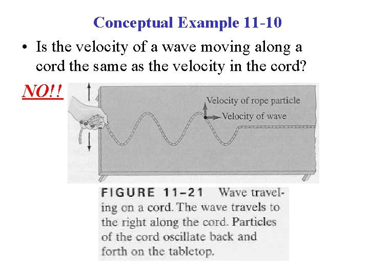 Conceptual Example 11 -10 • Is the velocity of a wave moving along a