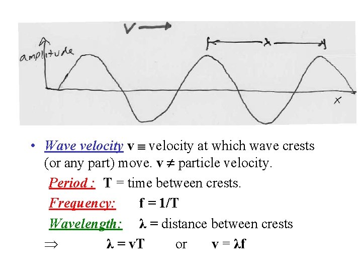  • Wave velocity v velocity at which wave crests (or any part) move.