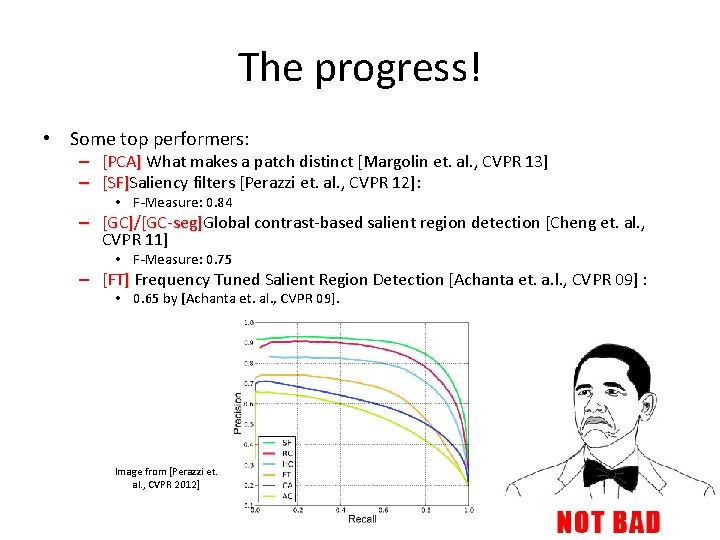 The progress! • Some top performers: – [PCA] What makes a patch distinct [Margolin