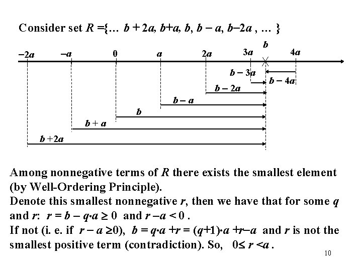 Consider set R ={… b + 2 a, b+a, b, b a, b 2