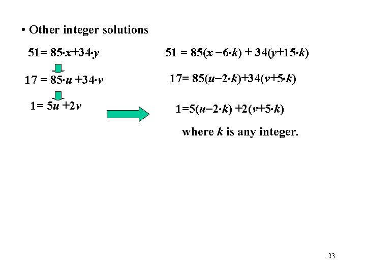  • Other integer solutions 51= 85 x+34 y 17 = 85 u +34