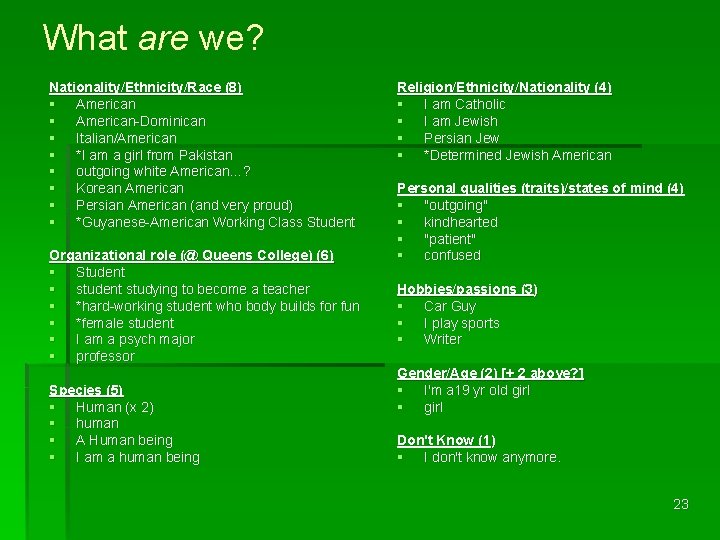 What are we? Nationality/Ethnicity/Race (8) § American-Dominican § Italian/American § *I am a girl