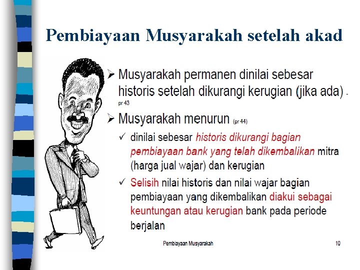 Pembiayaan Musyarakah setelah akad 