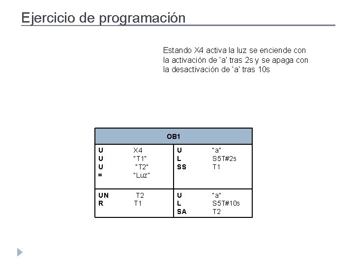 Ejercicio de programación Estando X 4 activa la luz se enciende con la activación