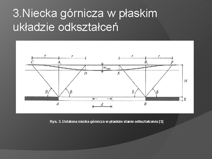 3. Niecka górnicza w płaskim układzie odkształceń Rys. 3. Ustalona niecka górnicza w płaskim