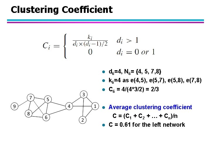 Clustering Coefficient l d 6=4, N 6= {4, 5, 7, 8} l k 6=4