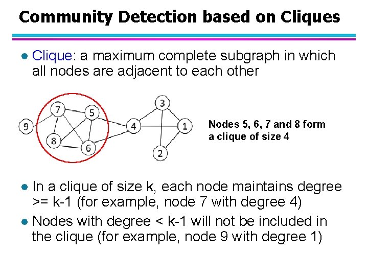 Community Detection based on Cliques l Clique: a maximum complete subgraph in which all