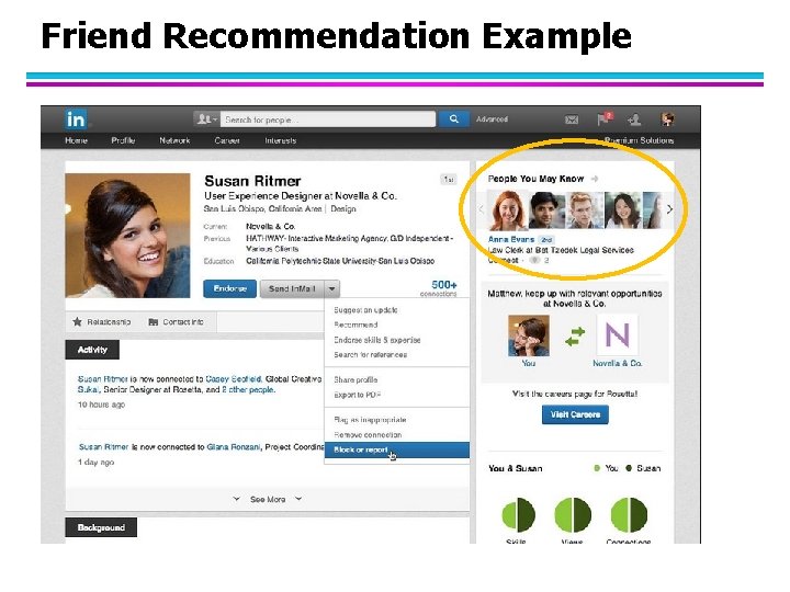 Friend Recommendation Example 