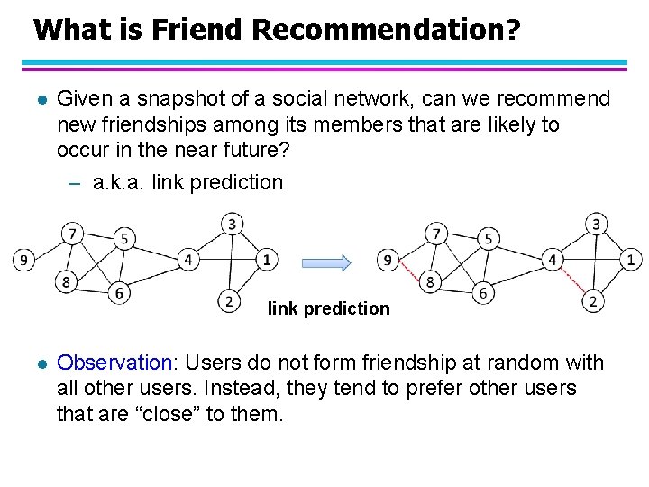 What is Friend Recommendation? l Given a snapshot of a social network, can we