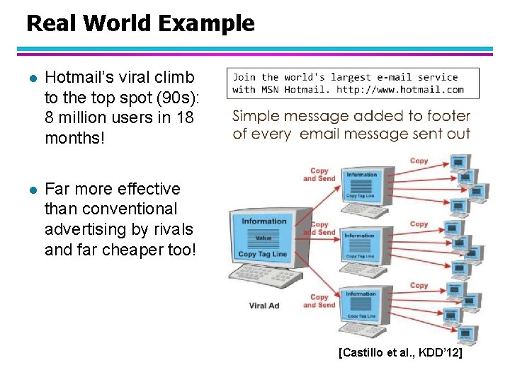 Real World Example l Hotmail’s viral climb to the top spot (90 s): 8