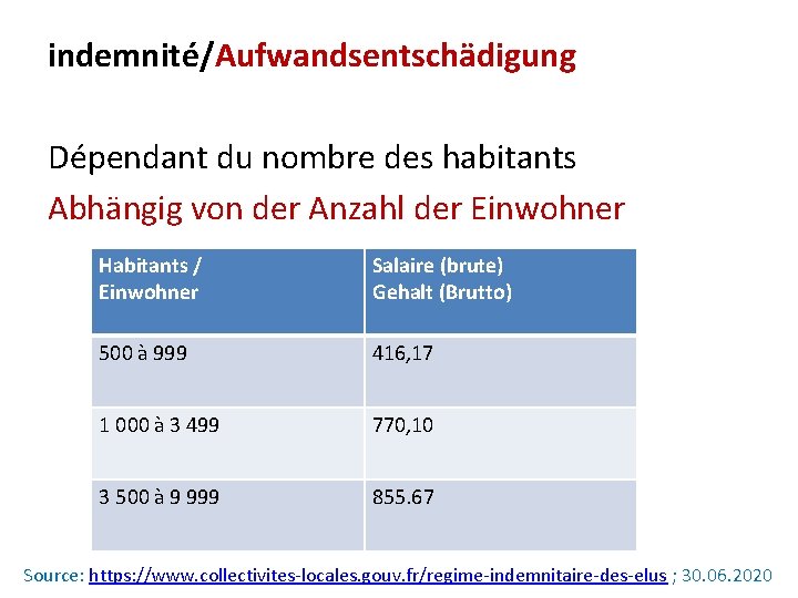 indemnité/Aufwandsentschädigung Dépendant du nombre des habitants Abhängig von der Anzahl der Einwohner Habitants /