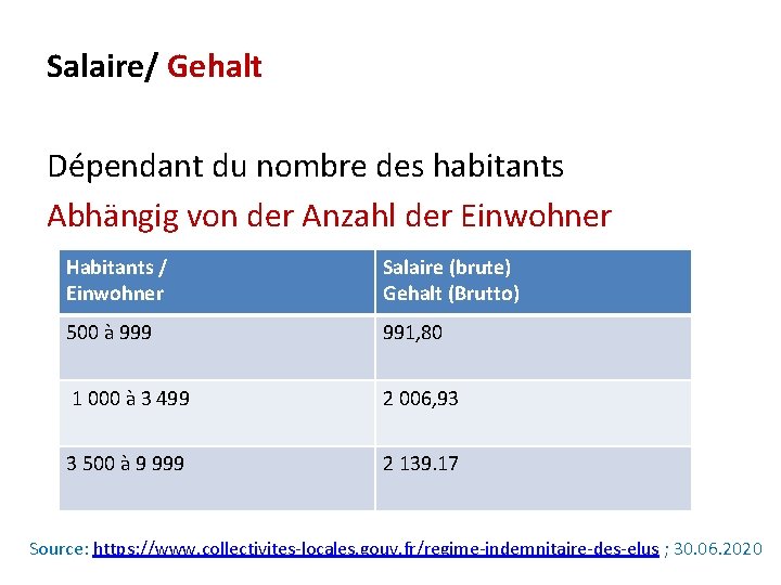 Salaire/ Gehalt Dépendant du nombre des habitants Abhängig von der Anzahl der Einwohner Habitants