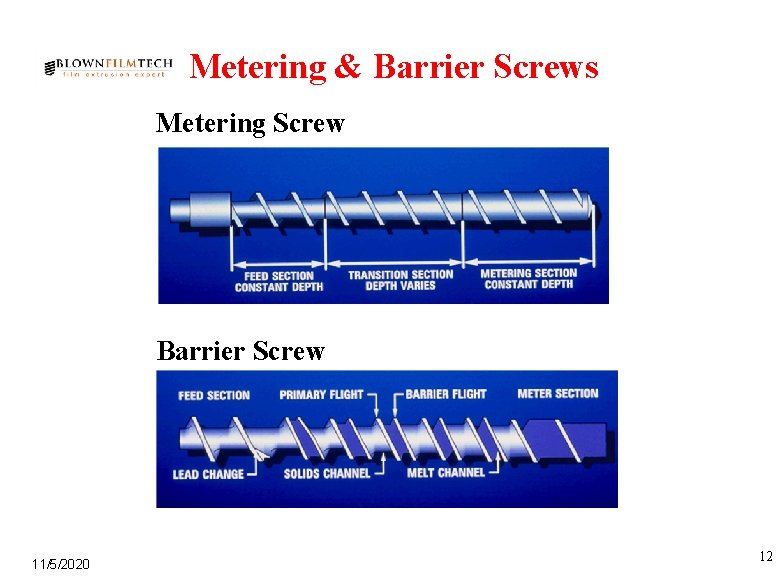 Metering & Barrier Screws Metering Screw Barrier Screw 11/5/2020 12 
