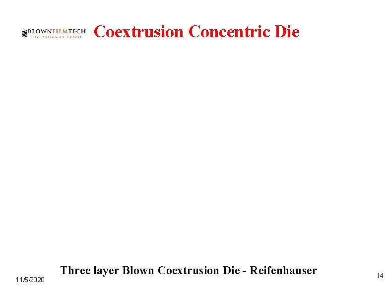 Coextrusion Concentric Die 11/5/2020 Three layer Blown Coextrusion Die - Reifenhauser 14 