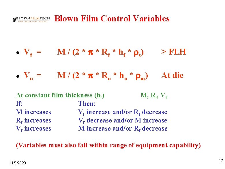 Blown Film Control Variables l Vf = M / (2 * p * Rf