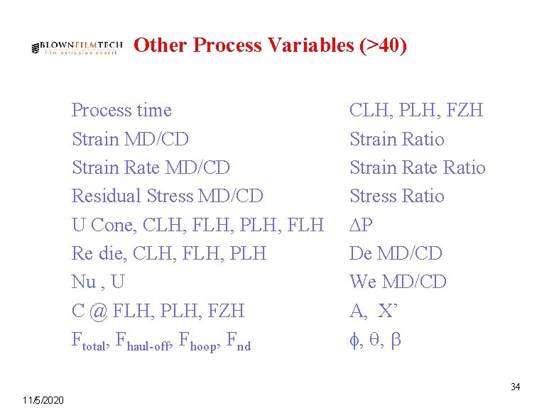Other Process Variables (>40) Process time Strain MD/CD Strain Rate MD/CD Residual Stress MD/CD