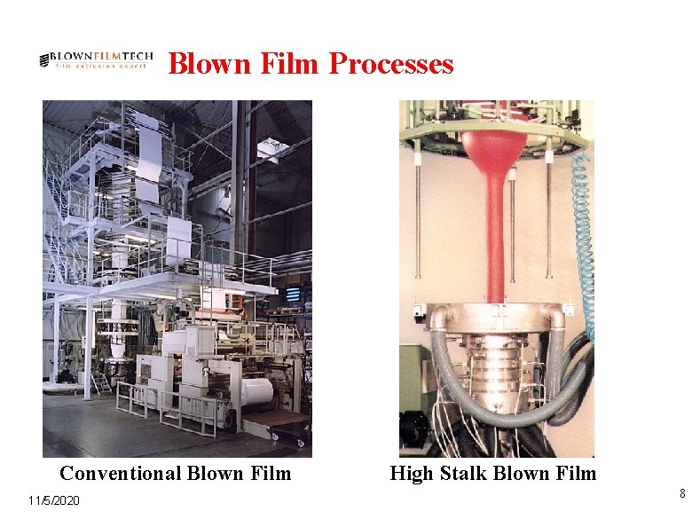 Blown Film Processes Conventional Blown Film 11/5/2020 High Stalk Blown Film 8 