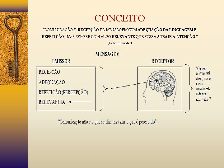 CONCEITO “COMUNICAÇÃO É RECEPÇÃO DA MENSAGEM COM ADEQUAÇÃO DA LINGUAGEM E REPETIÇÃO, MAS SEMPRE