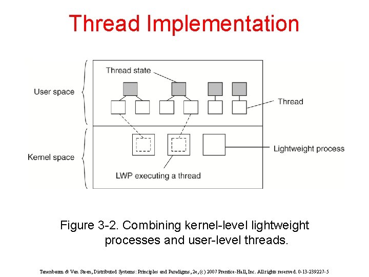 Thread Implementation Figure 3 -2. Combining kernel-level lightweight processes and user-level threads. Tanenbaum &