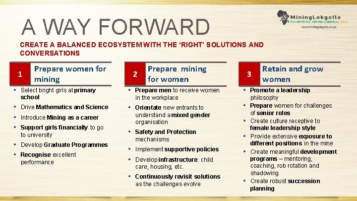 A WAY FORWARD CREATE A BALANCED ECOSYSTEM WITH THE ‘RIGHT’ SOLUTIONS AND CONVERSATIONS 1