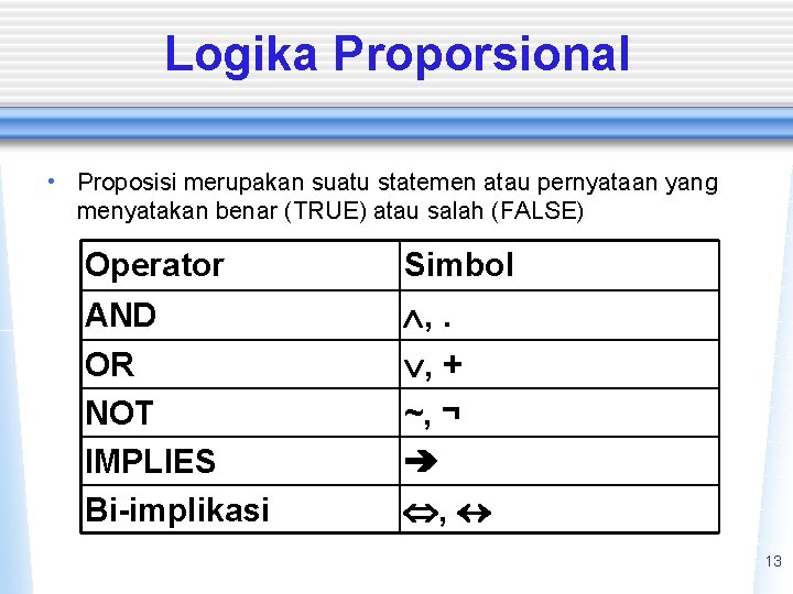 Logika Proporsional • Proposisi merupakan suatu statemen atau pernyataan yang menyatakan benar (TRUE) atau