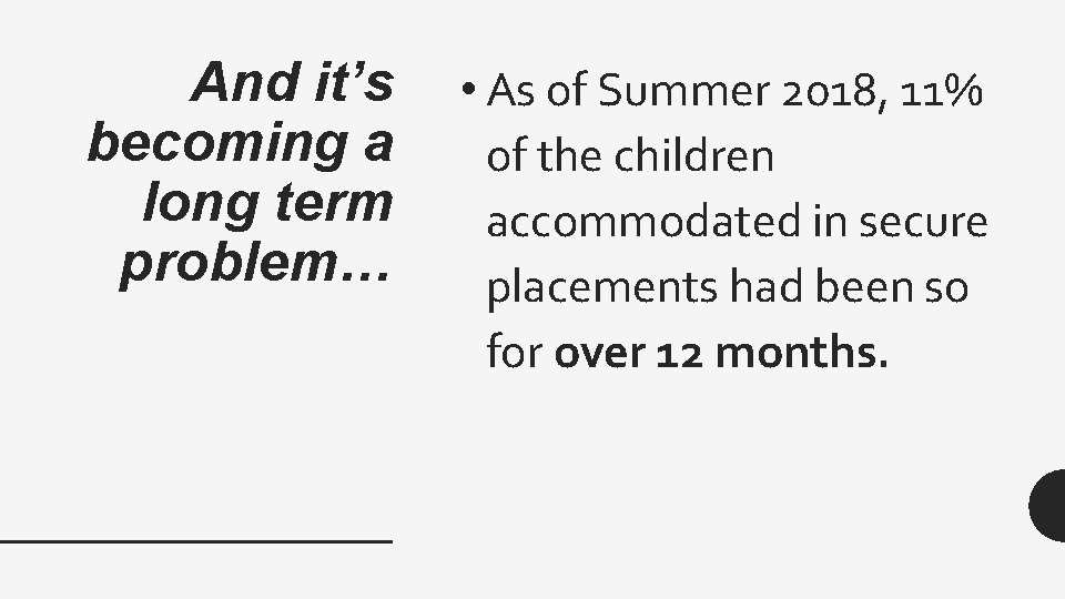 And it’s becoming a long term problem… • As of Summer 2018, 11% of