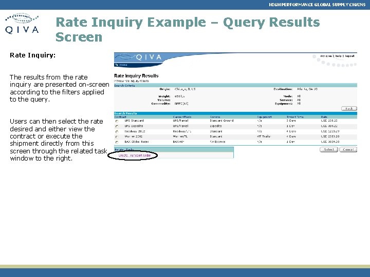 HIGH PERFORMANCE GLOBAL SUPPLY CHAINS Rate Inquiry Example – Query Results Screen Rate Inquiry: