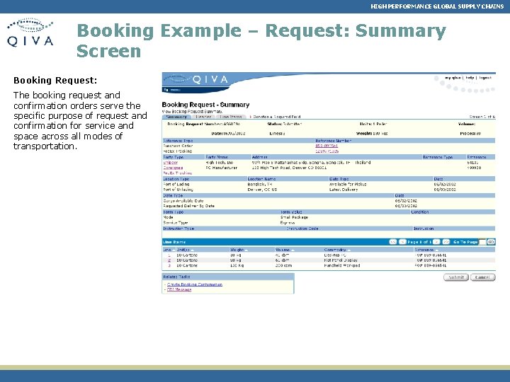 HIGH PERFORMANCE GLOBAL SUPPLY CHAINS Booking Example – Request: Summary Screen Booking Request: The