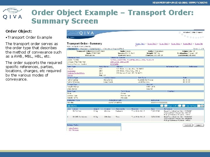 HIGH PERFORMANCE GLOBAL SUPPLY CHAINS Order Object Example – Transport Order: Summary Screen Order